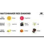 EYE OF LOVE - MATCHMAKER RED DIAMOND LGBTQ PROFUMO AI FEROMONI PER LEI 30 ML