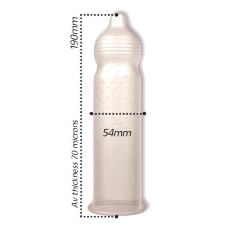 PASANTE - RIBS & DOTS INTENSITY PRESERVATIVI 144 UNITÀ