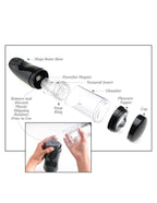 EXTREME TOYZ - PDX MEGA BATOR USB MASTURBATORE MASCHIO VAGINA BIANCO